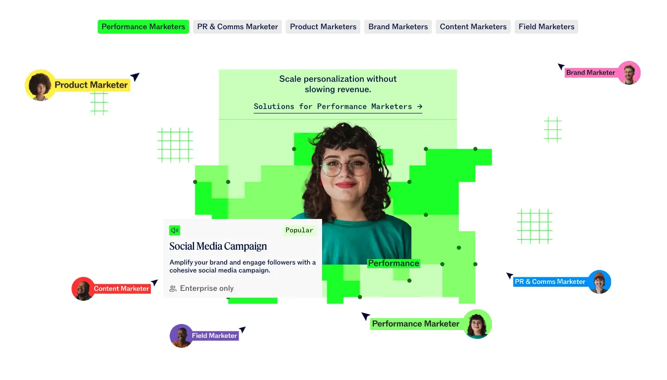 Jasper Ai Marketing Solutions Personalization Scale